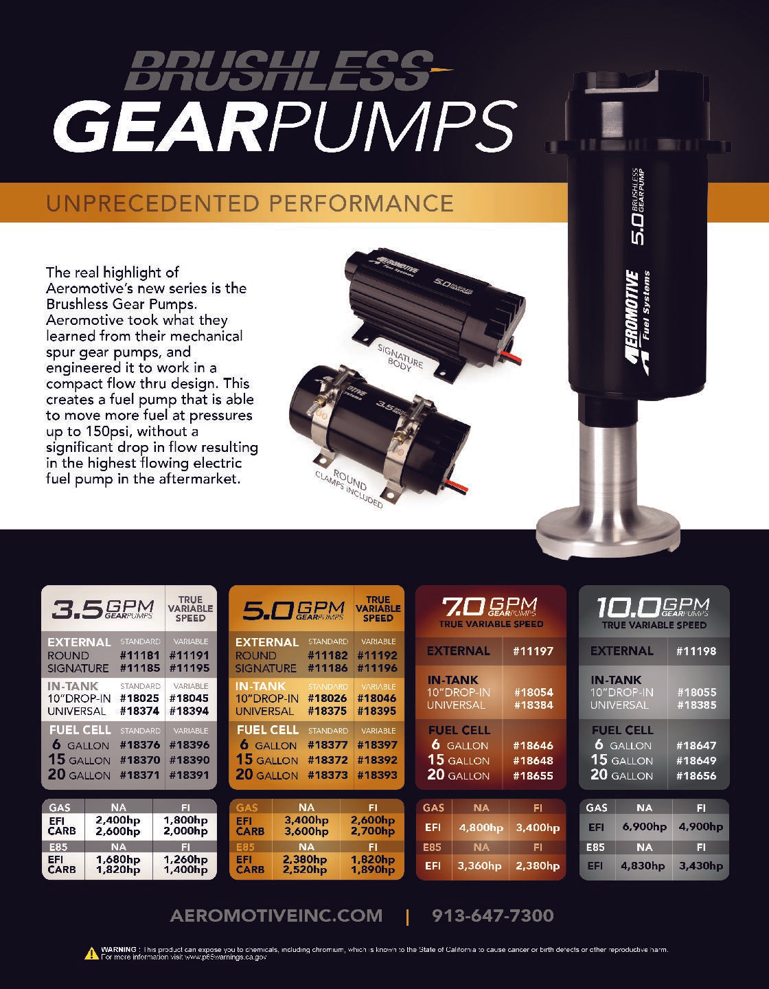 Aeromotive TVS In-Line Brushless Spur 10.0 External Fuel Pump