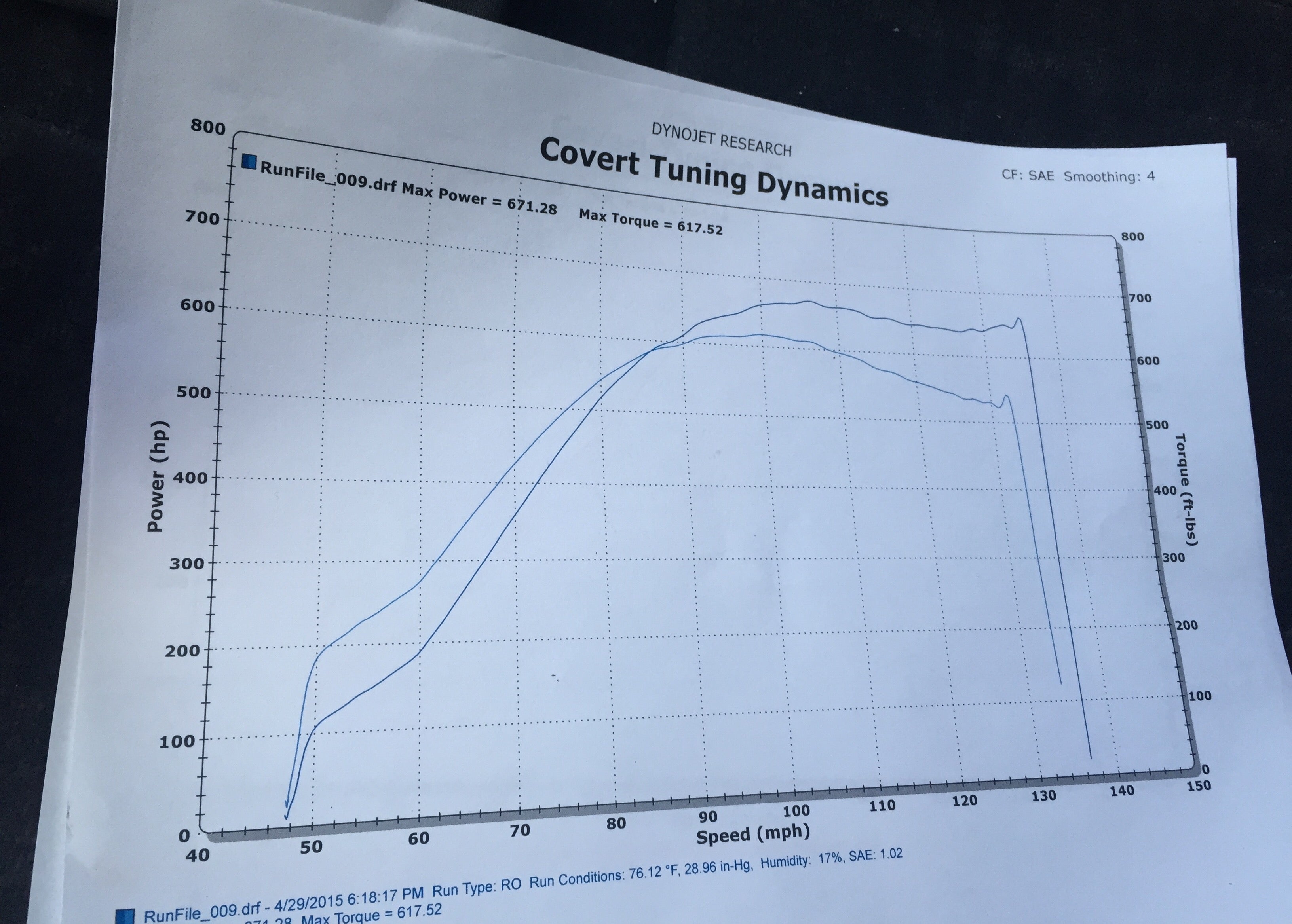 (1998-2002) Camaro / Trans-Am Single Turbo System Kit (F Body) - Retains AC